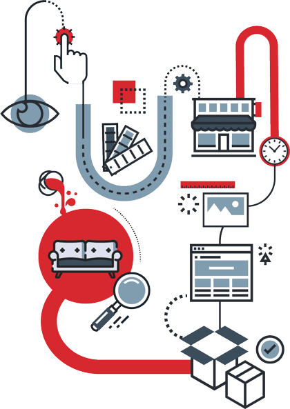 Expowin ERP para tiendas de muebles Expowin ERP para lojas de mobiliário e exposições