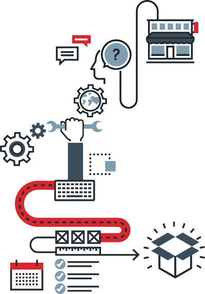 Multiplo ERP para almacenes, distribuidores y ferreterías Multiplo ERP para armazéns, distribuidores e ferragens.
