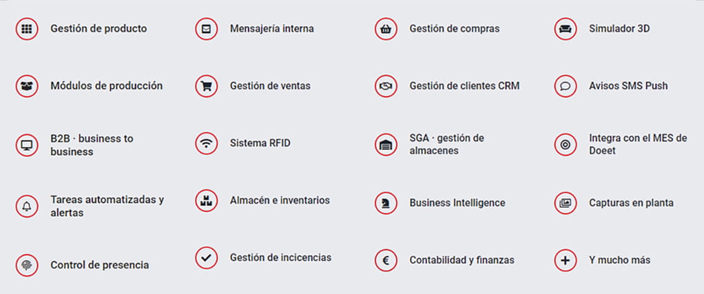 Cómo optimizar los procesos de fabricación gracias a un ERP