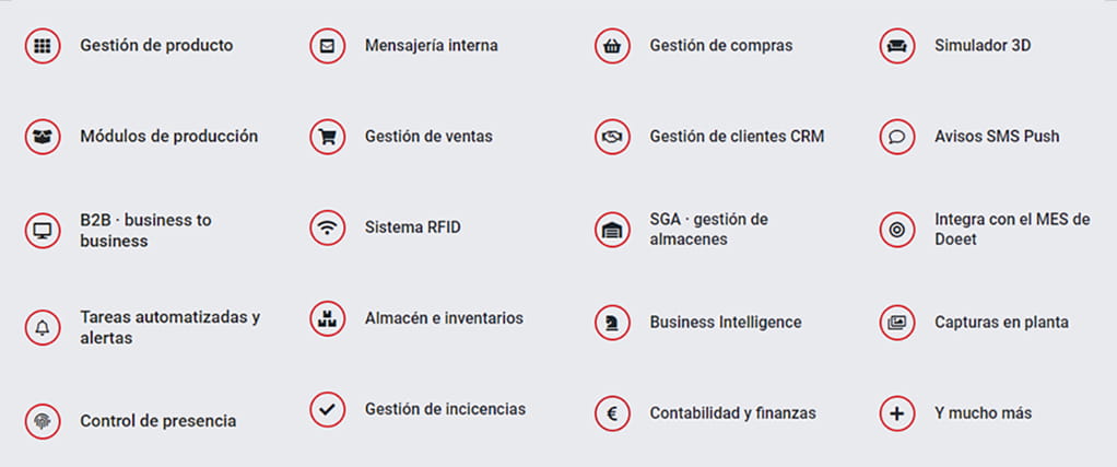 Cómo optimizar los procesos de fabricación gracias a un ERP