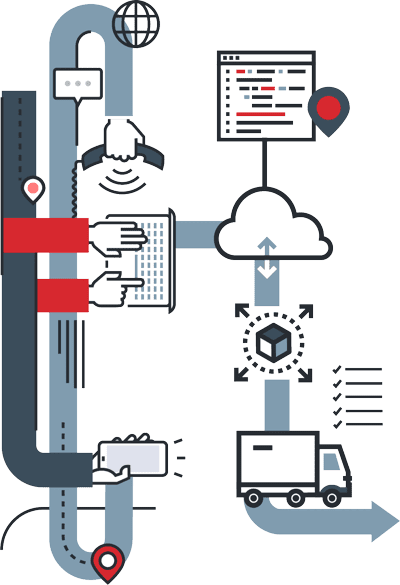 dLogistic ERP para empresas logísticas y de transporte dLogistic ERP para logística