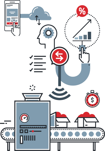 dProduction ERP para fabricantes dProduction ERP para fabricantes