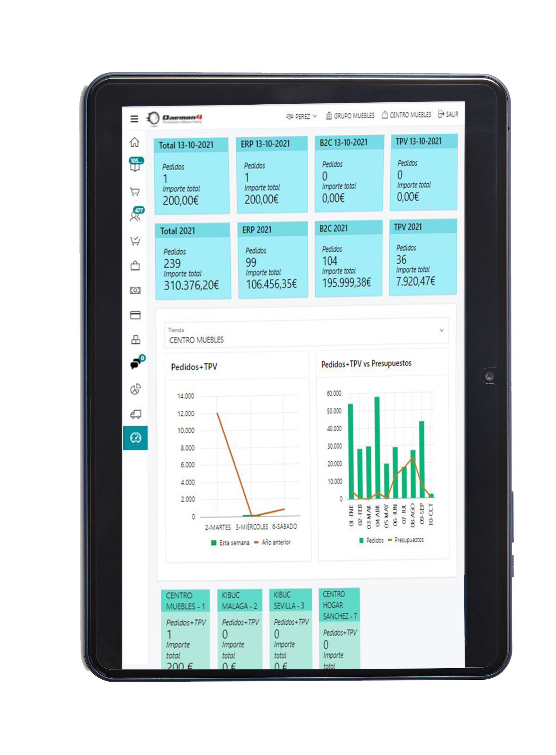 Desarrollo de plataformas B2B en Yecla